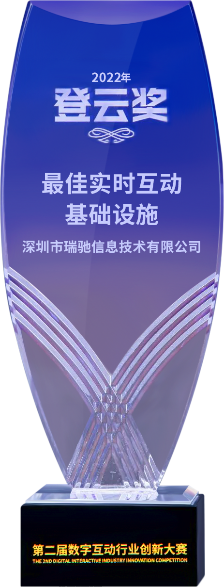 第二屆“登云獎”出爐！瑞馳斬獲兩項殊榮！